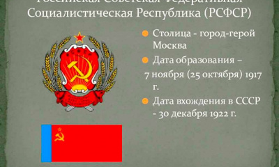 РСФСР в составе СССР
