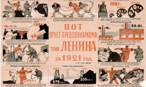Советское государство в 20 - 30-е годы