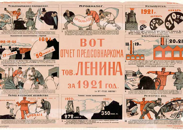 Советское государство в 20 - 30-е годы