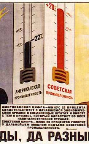 Ошибки, которые существовали в методологии обследований бюджетов домохозяйств в Советском Союзе